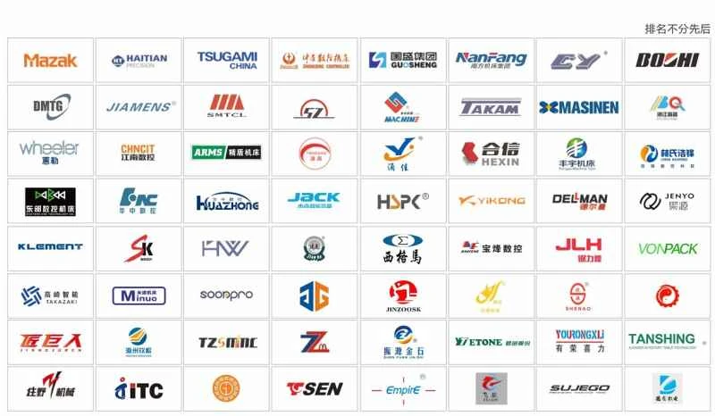 2026 Taizhou Machine Tool Exhibition: Dates and Location