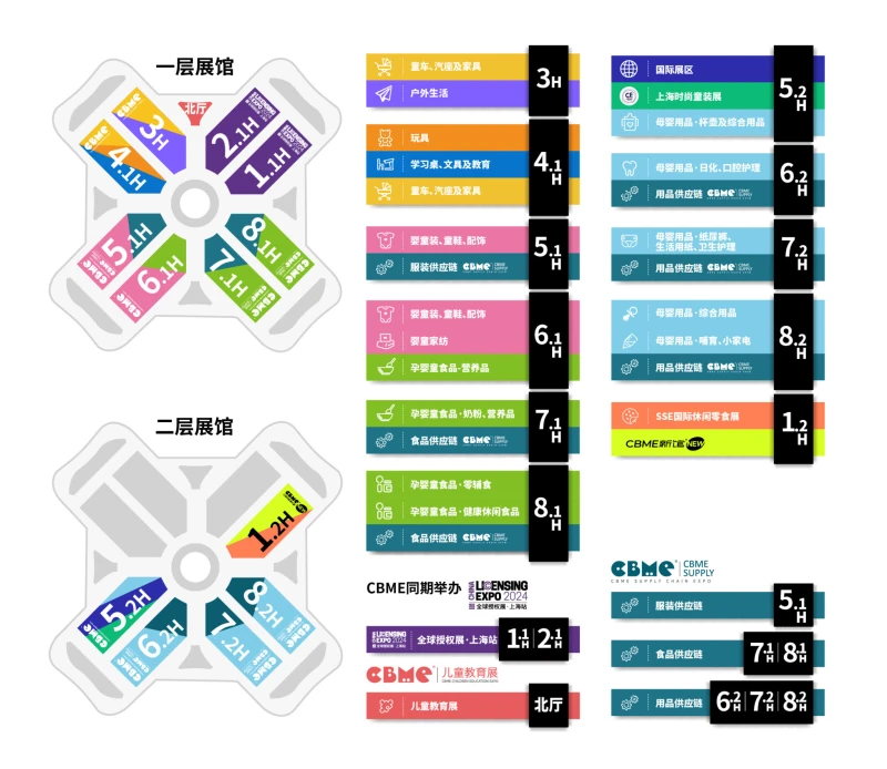 Booth pricing and application for the 2026 Shanghai Toy Fair